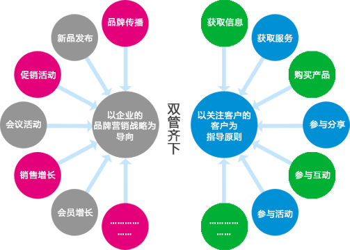 安檢廠家須加速信息化建造提高歸納實力