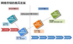 安檢門廠家怎么讓消費者愛上你？