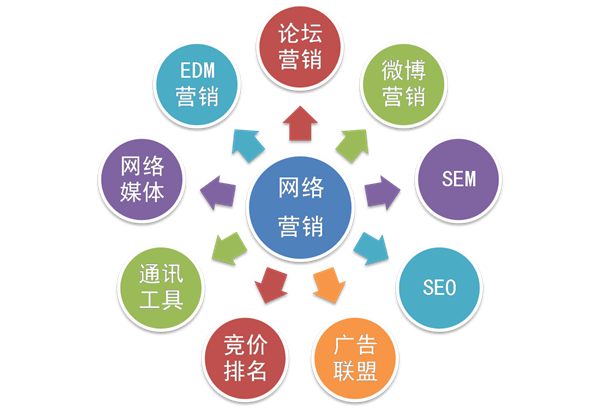 安檢門(mén)廠(chǎng)家全方位差異化迫在眉睫